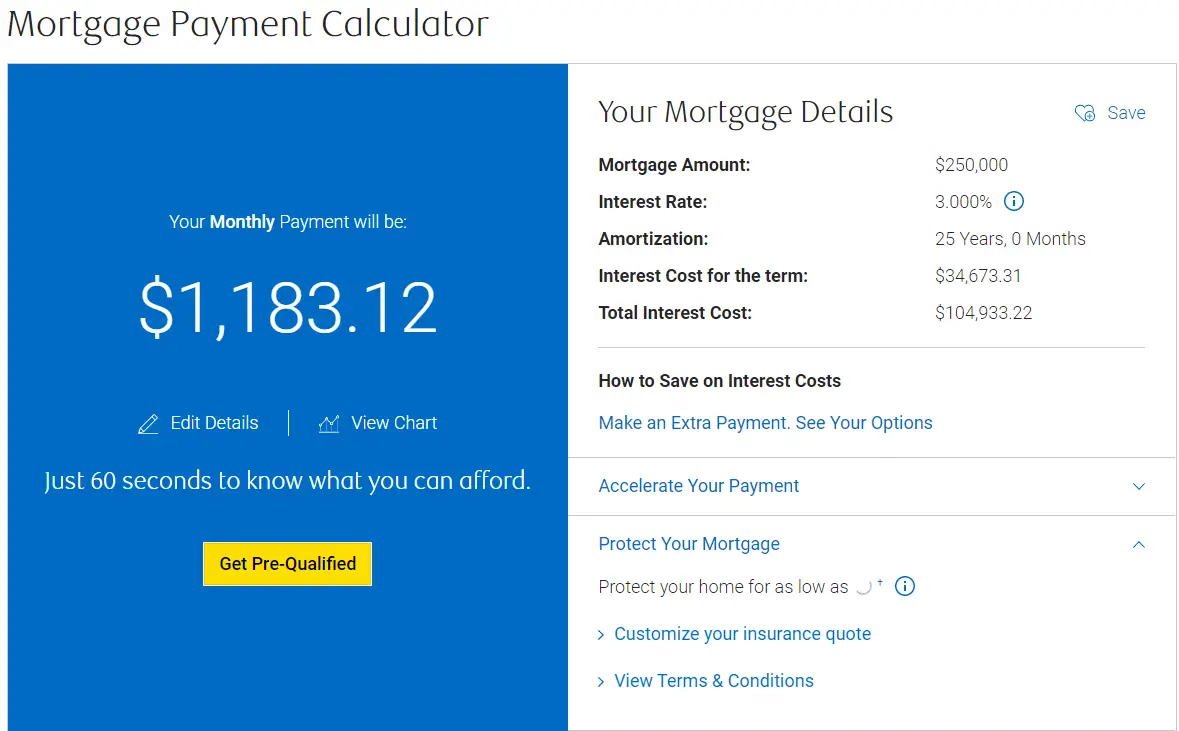 Free Mortgage Calculator: Whats Your Minimum Monthly ...