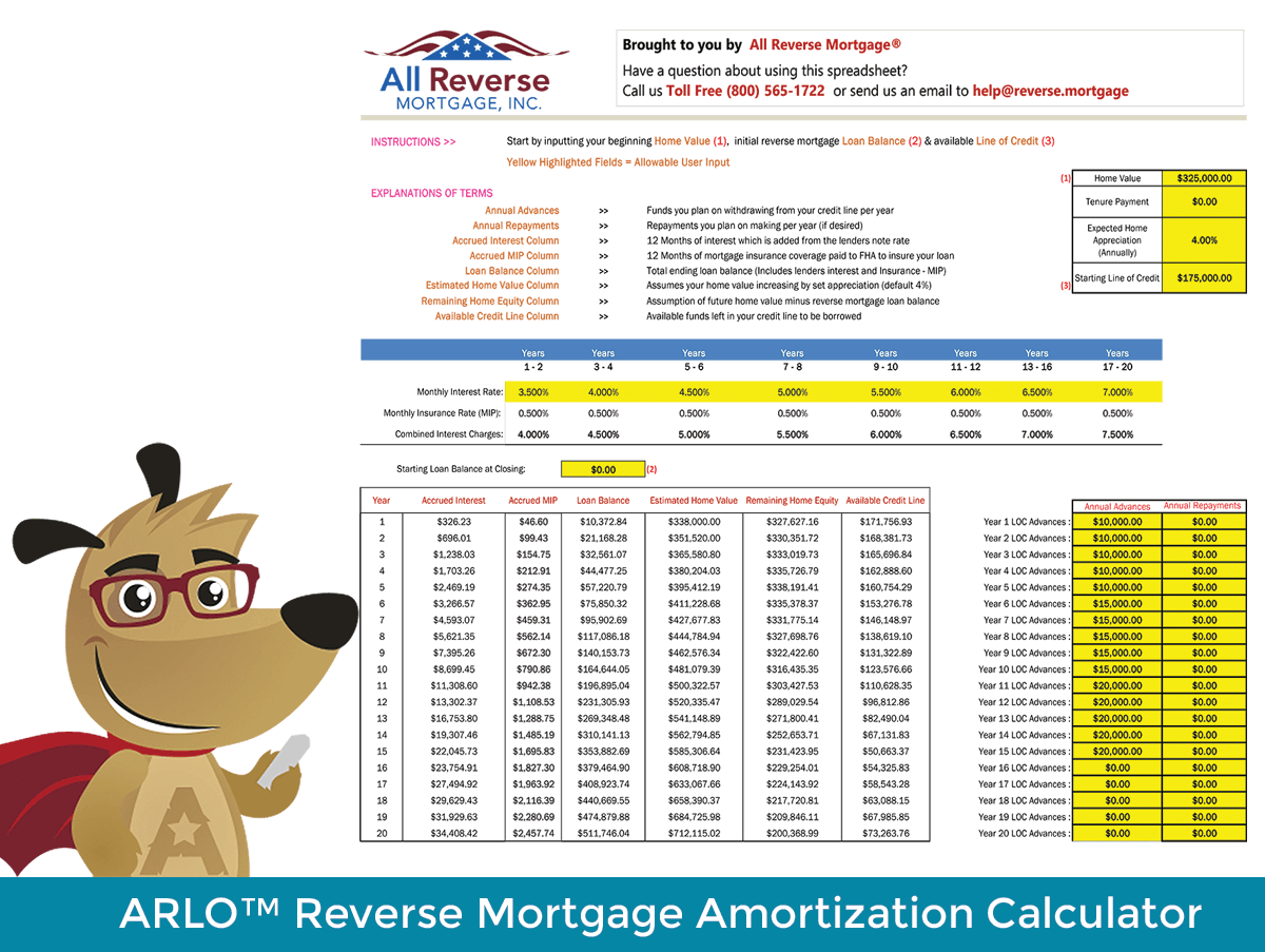 FREE Reverse Mortgage Amortization Calculator (Excel File)
