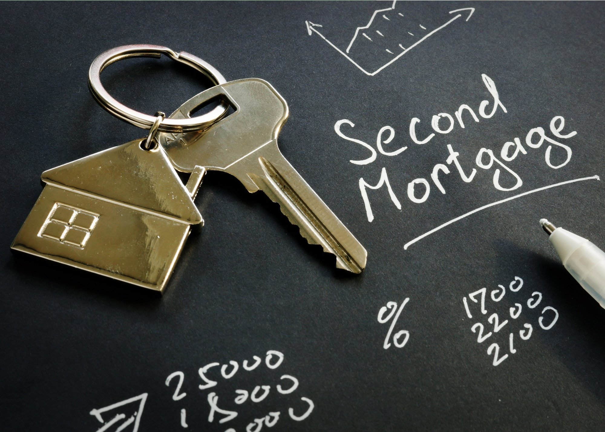 Get a Second Mortgage in Windsor Ontario
