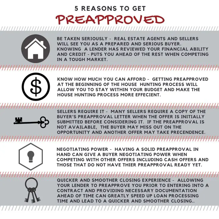 Getting pre approved is the most important step to buy a ...