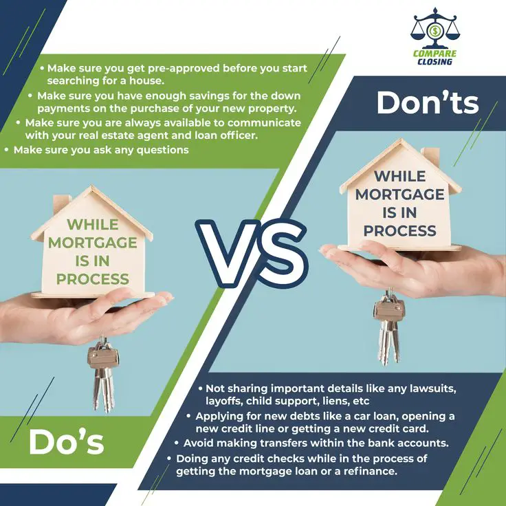 Here are some of the Doâs and Donâts while your mortgage is in process ...