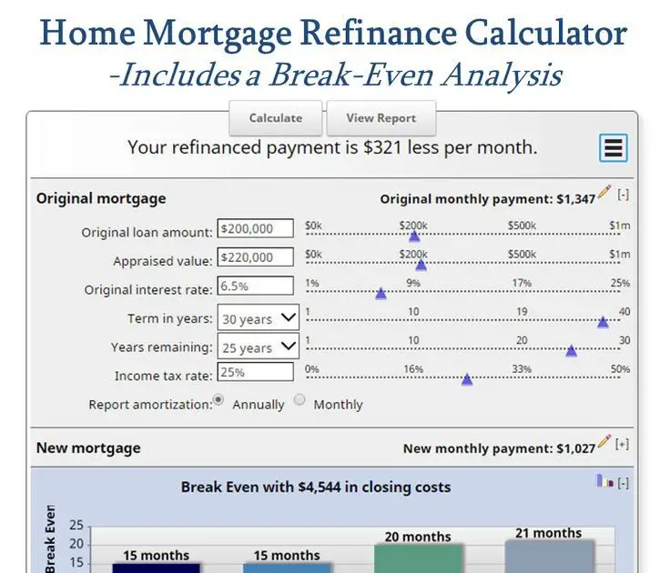 Home Mortgage Monthly Payment Formula