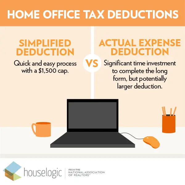 Home Office Tax Deduction: 2 Very Different Ways to Claim It