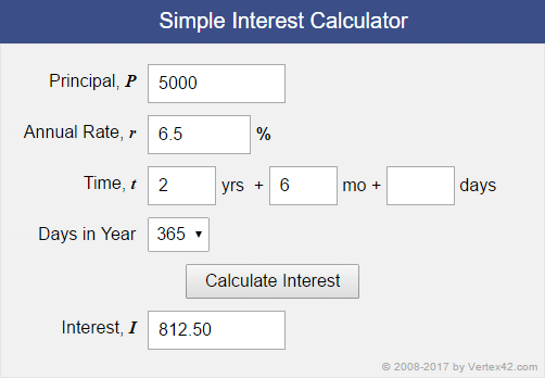 House Loan Limit Calculator