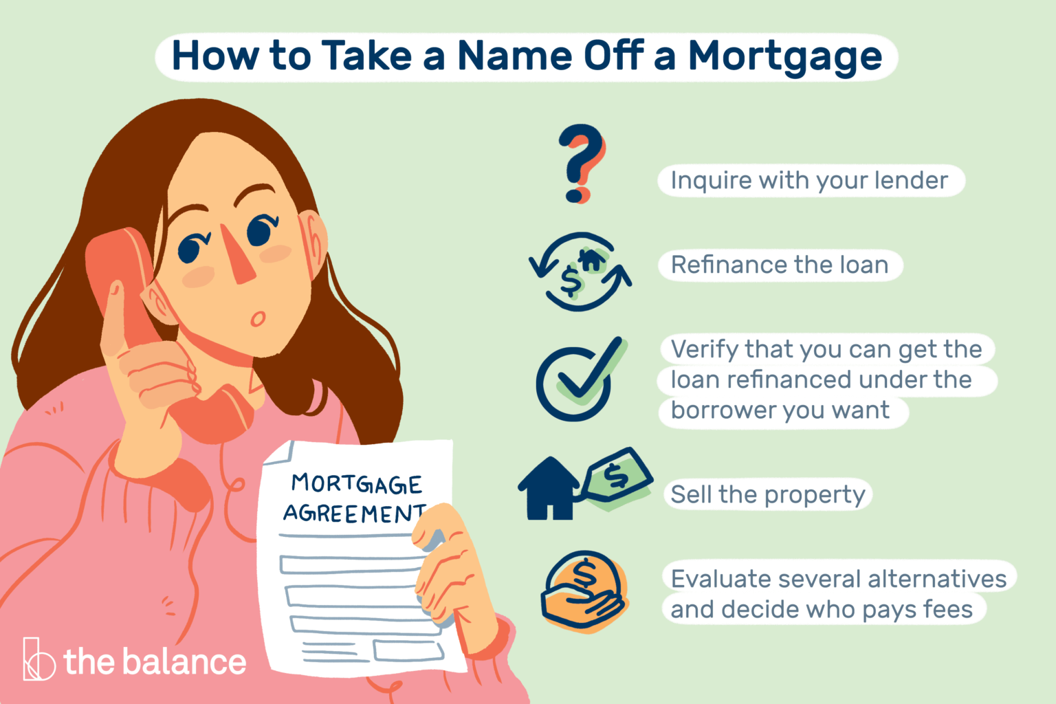 How Do I Get My Name off a Mortgage With My Ex?