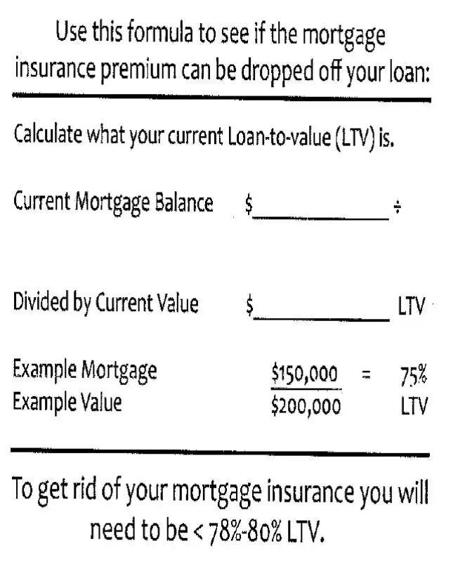 How Do I Get Rid Of Mortgage Insurance / 5 Types Of Private Mortgage ...