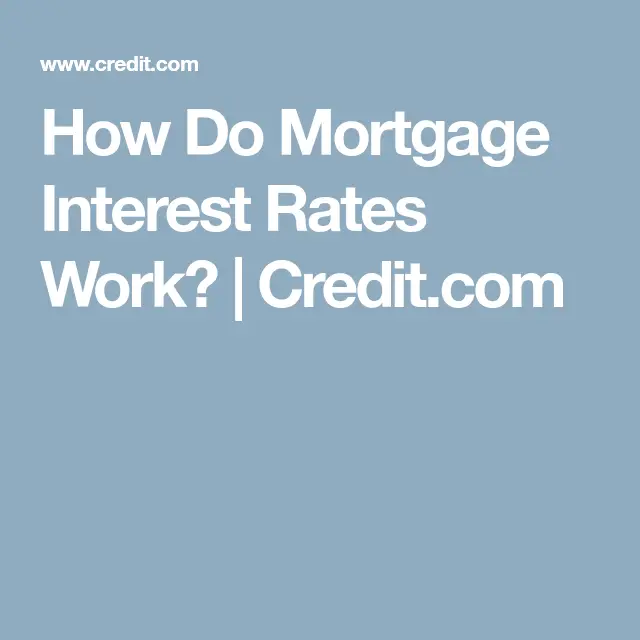 How Do Mortgage Interest Rates Work?