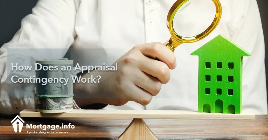How Does an Appraisal Contingency Work?