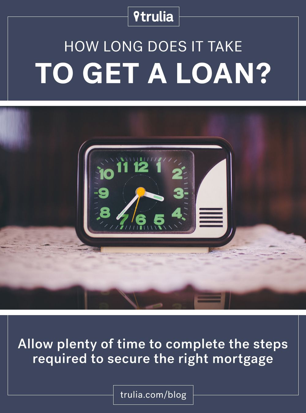 How Long Does It Take to Get a Loan?