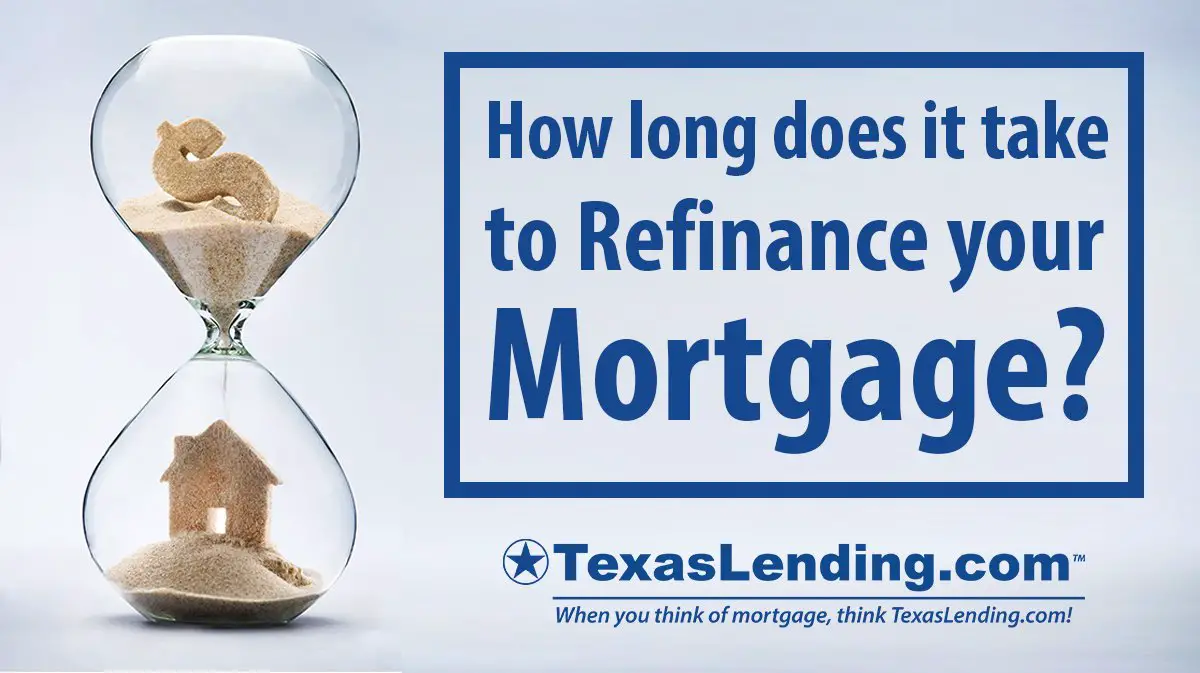How long does it take to refinance your mortgage?