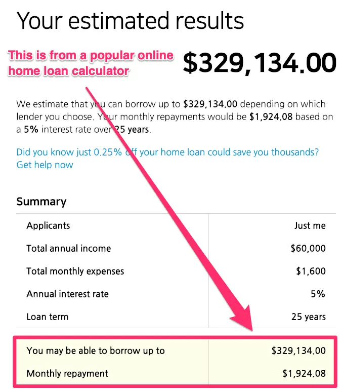 how much can i borrow online mortgage calculator