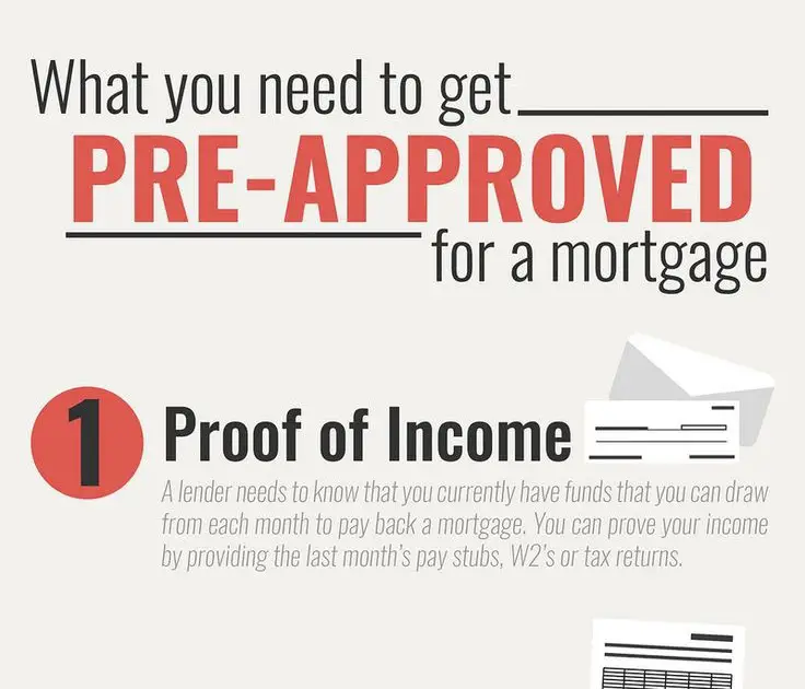 How much could we get approved for a mortgage