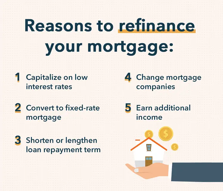How Much Do You Get When You Refinance A House