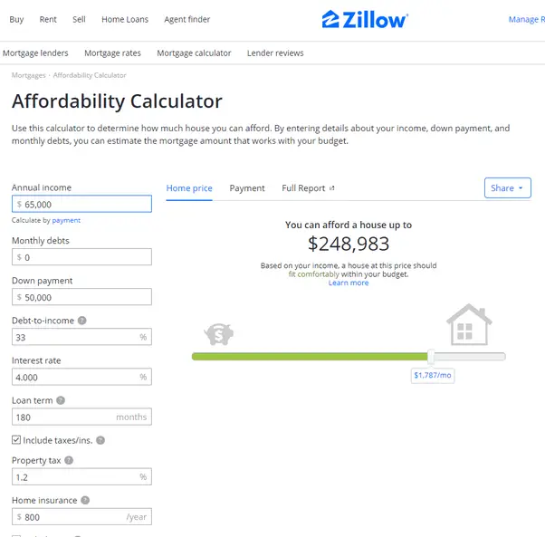 How much do you need to make to afford a 250k house?