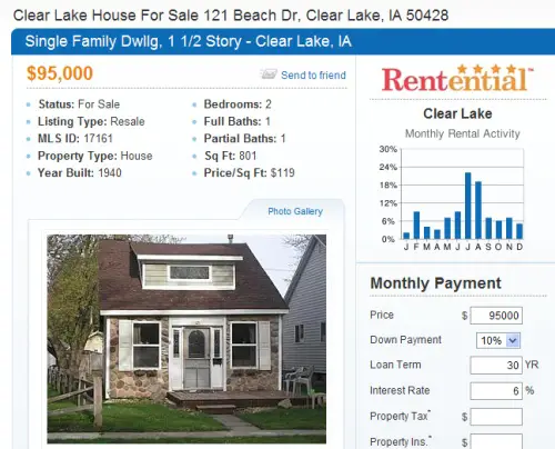 How Much Is Mortgage Payment On 95000 House