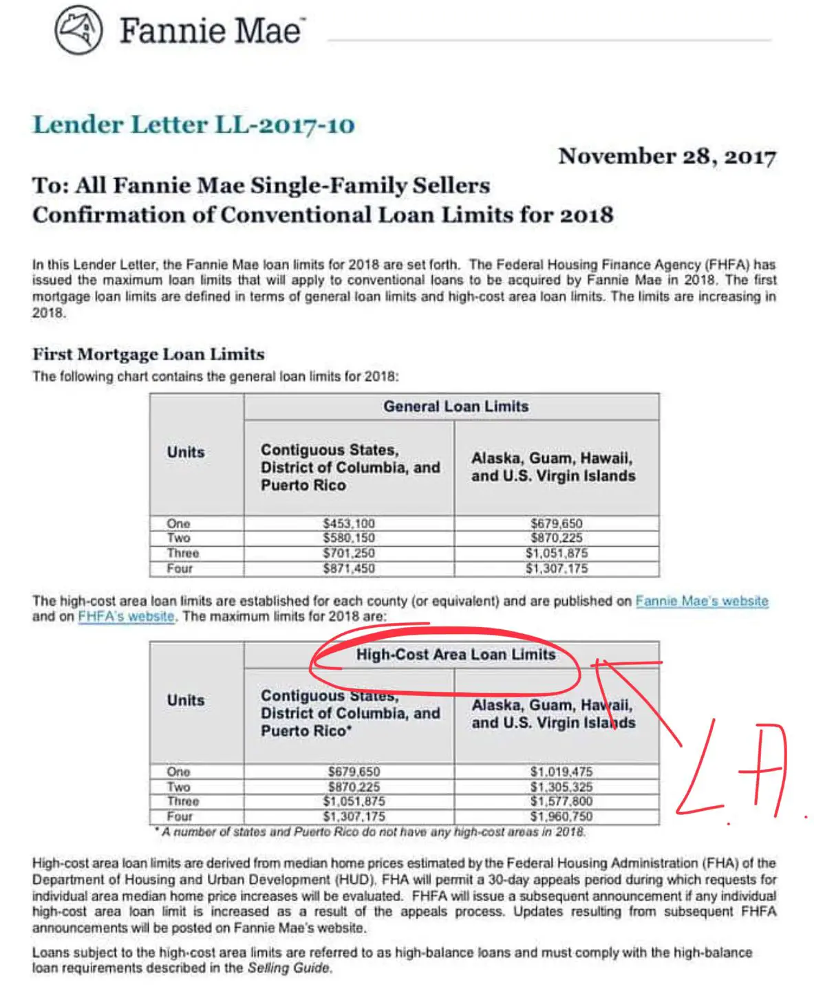 How Much Is The Jumbo Loan Limit