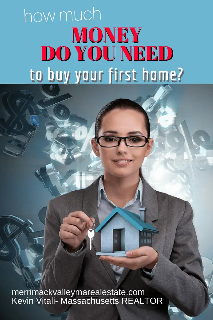 How Much Money Do I Need To Buy A Home As A First Time ...