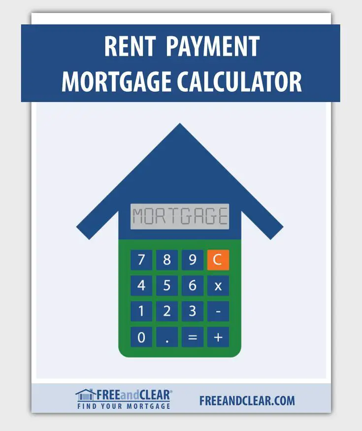 How Much Mortgage Can I Afford Based on Rent Calculator