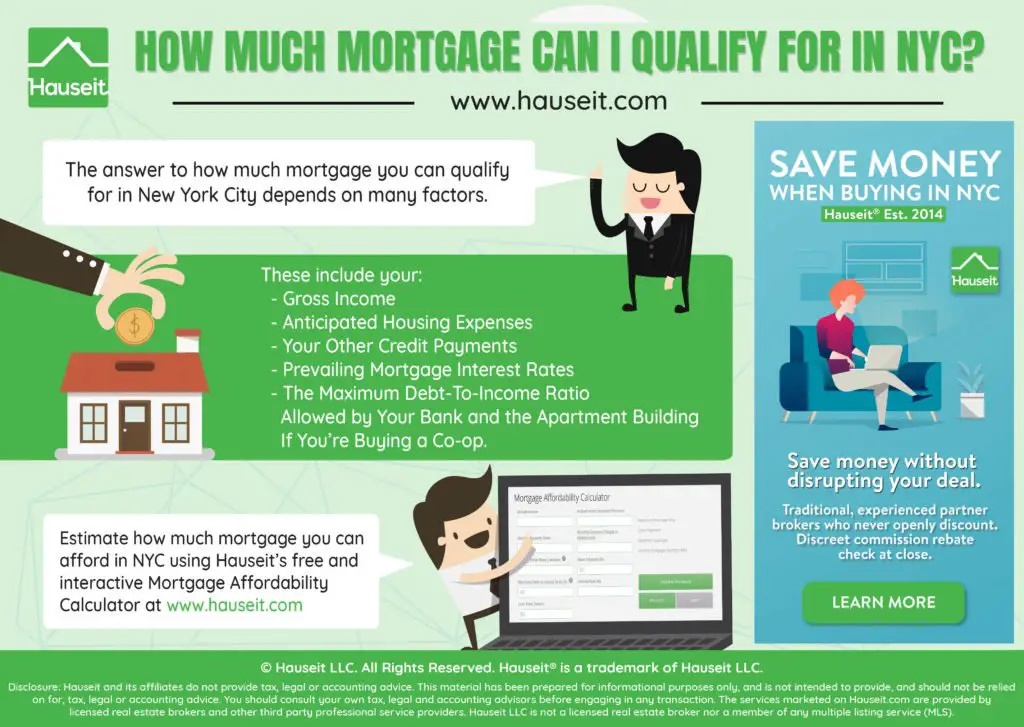 How Much Mortgage Can I Qualify for in NYC?