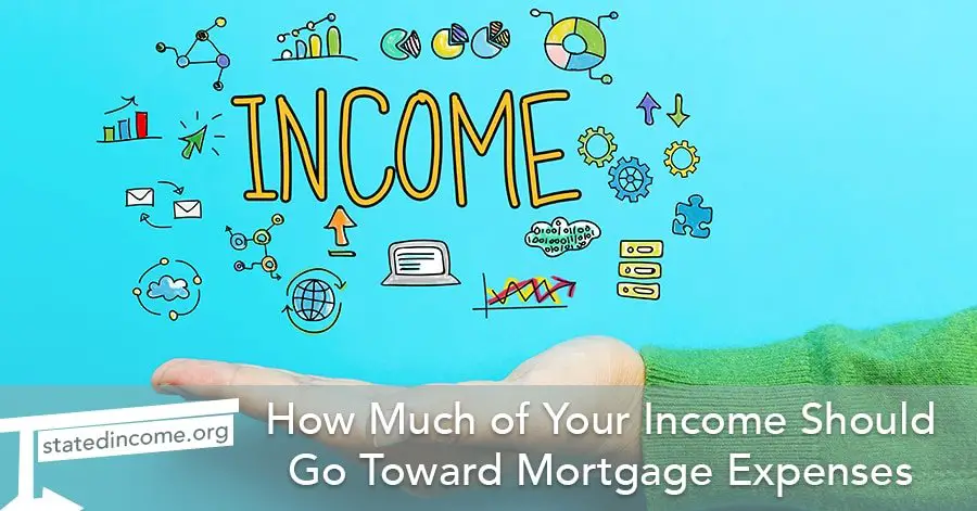 How Much of Your Income Should Go Toward Mortgage Expenses ...