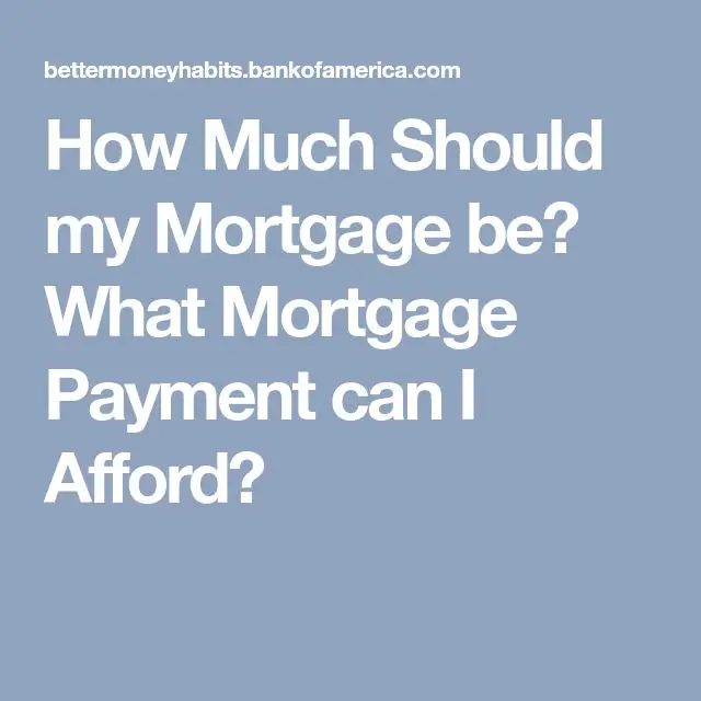 How Much Should my Mortgage be? What Mortgage Payment can I Afford ...