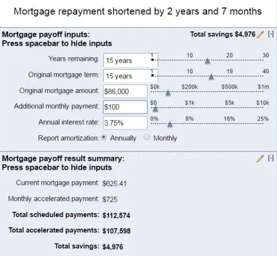 How Much Would 200k Mortgage Cost