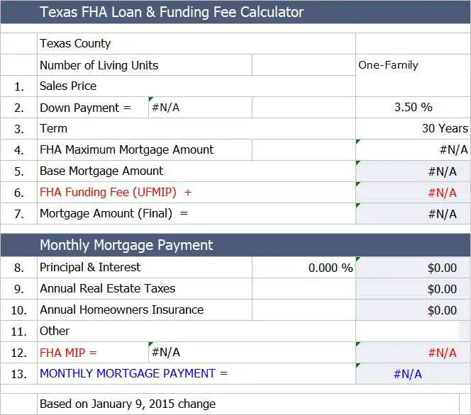 How To Calculate Fha Loan Amount