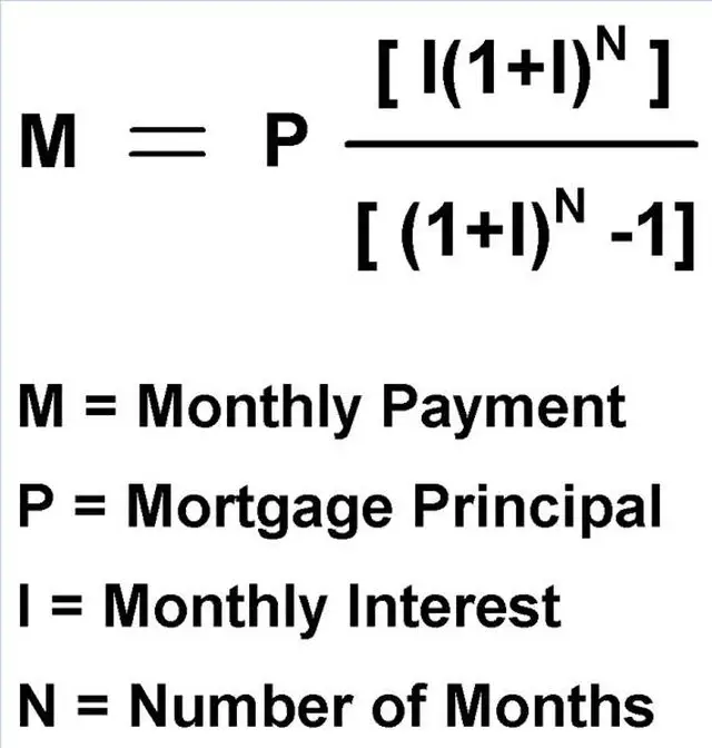 How to Calculate Loan Costs
