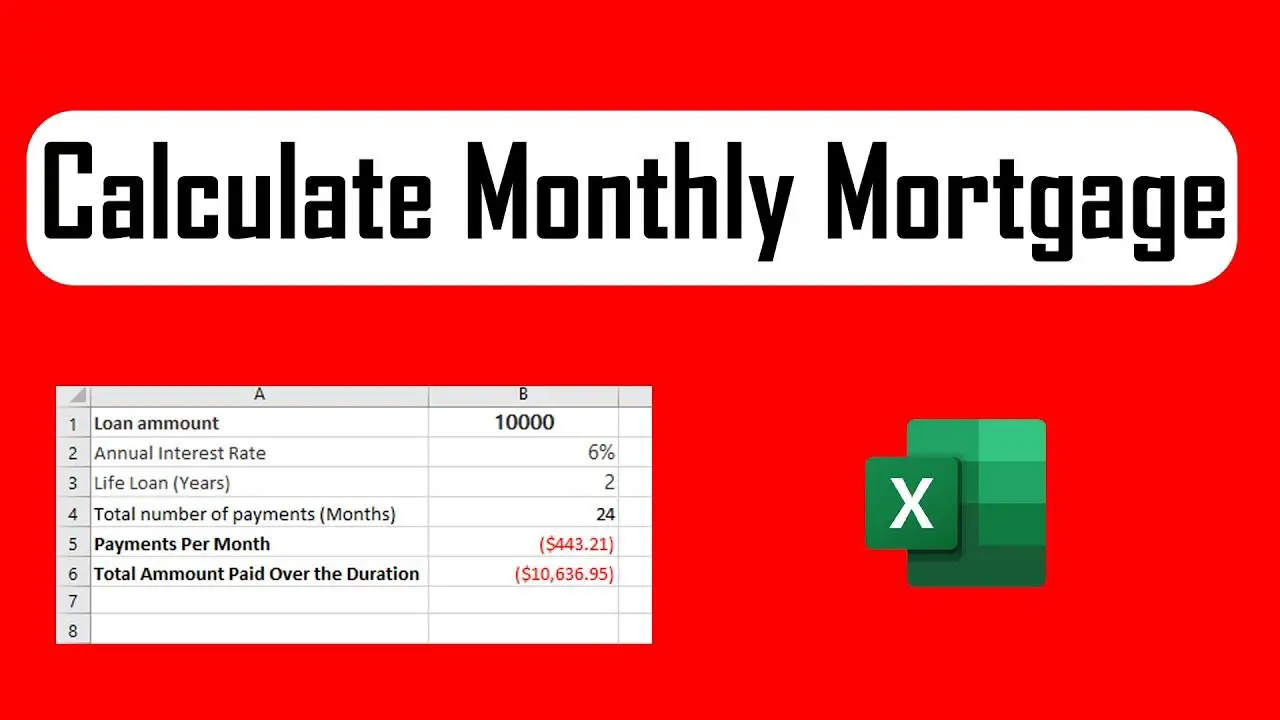 How to Calculate Monthly Mortgage Payment in Excel Using Function ...