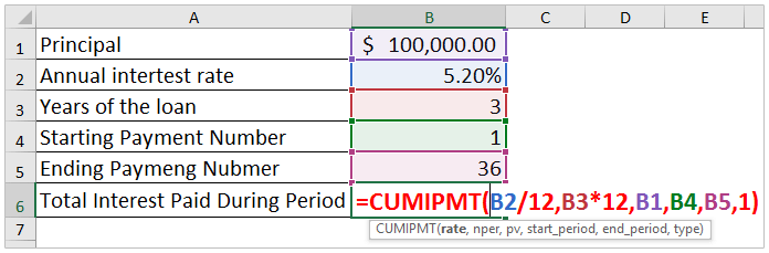 How to calculate total interest paid on a loan in Excel?