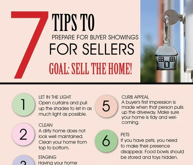 How To Sell Your House When You Have A Mortgage