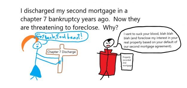 I discharged my second mortgage in a chapter 7 bankruptcy years ago ...