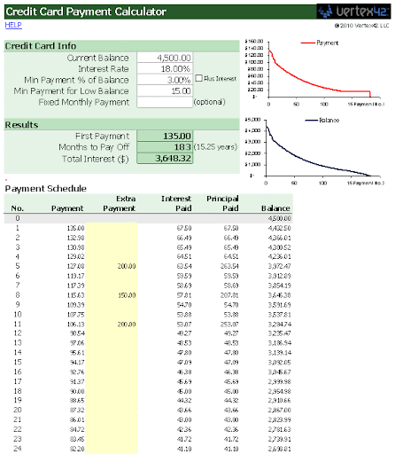 Interest Only Loan Calculator Excel Template