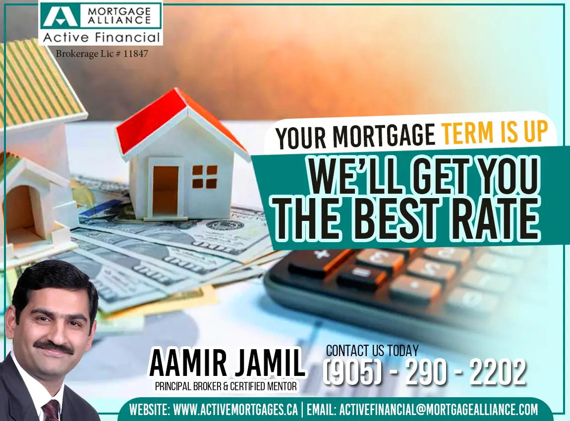 Is Your Mortgage Term