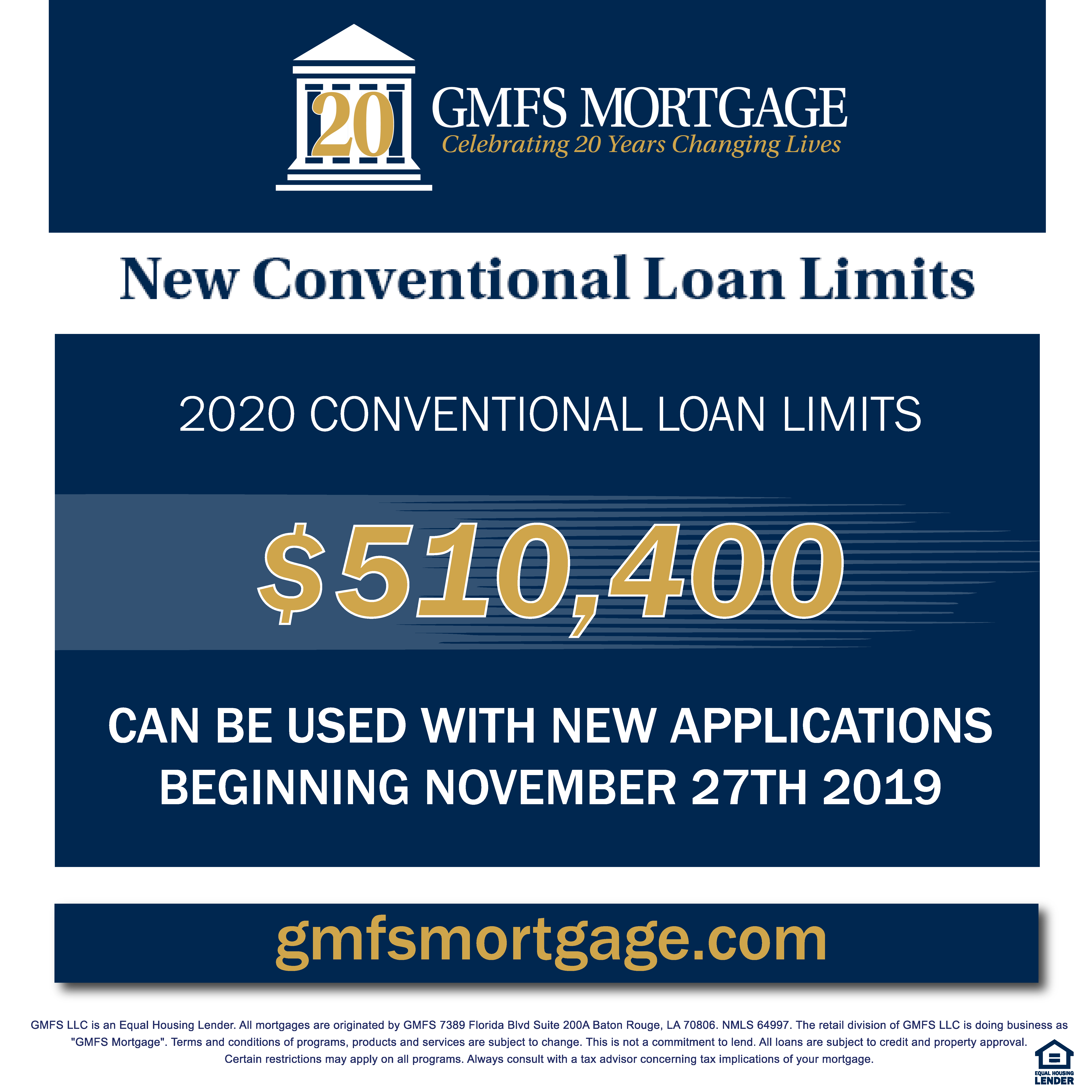 Jumbo Loan Limit 2020 Florida