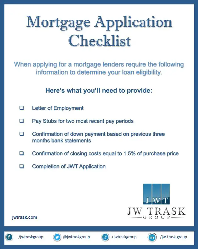 Looking to qualify for a mortgage but not sure what documents you will ...