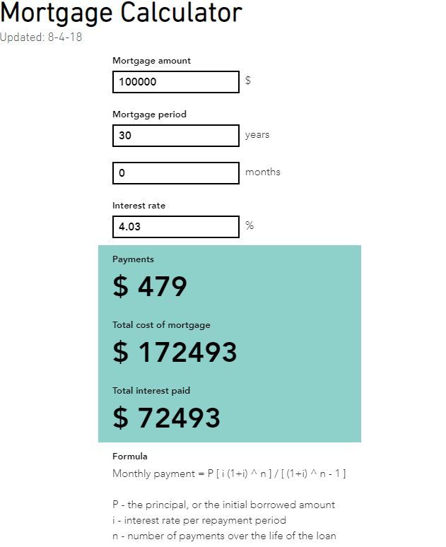 Mortgage calculator. Calculate you montly payments on your ...