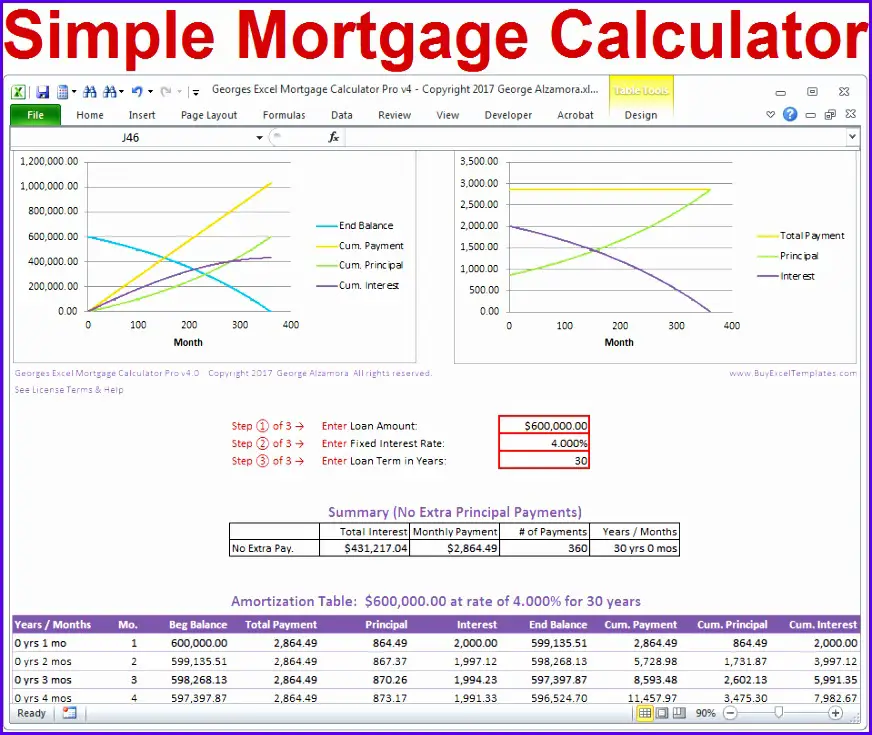 Mortgage Calculator With Pmi Taxes And Insurance : Mortgage Calculator ...