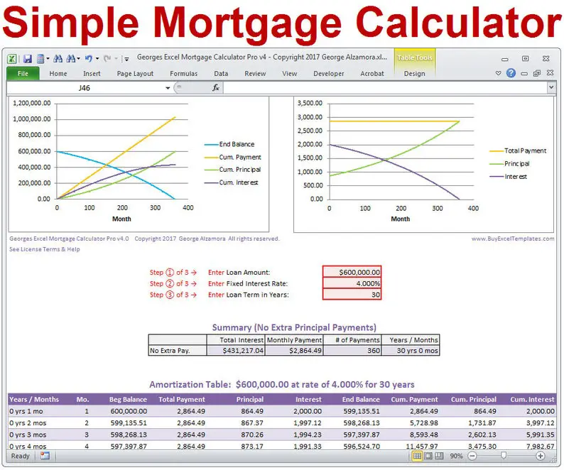 Mortgage Calculator with Taxes Insurance PMI HOA PITI Extra