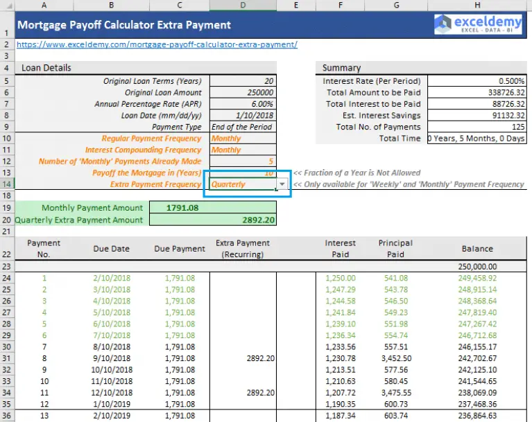Mortgage Payoff Calculator Extra Payment