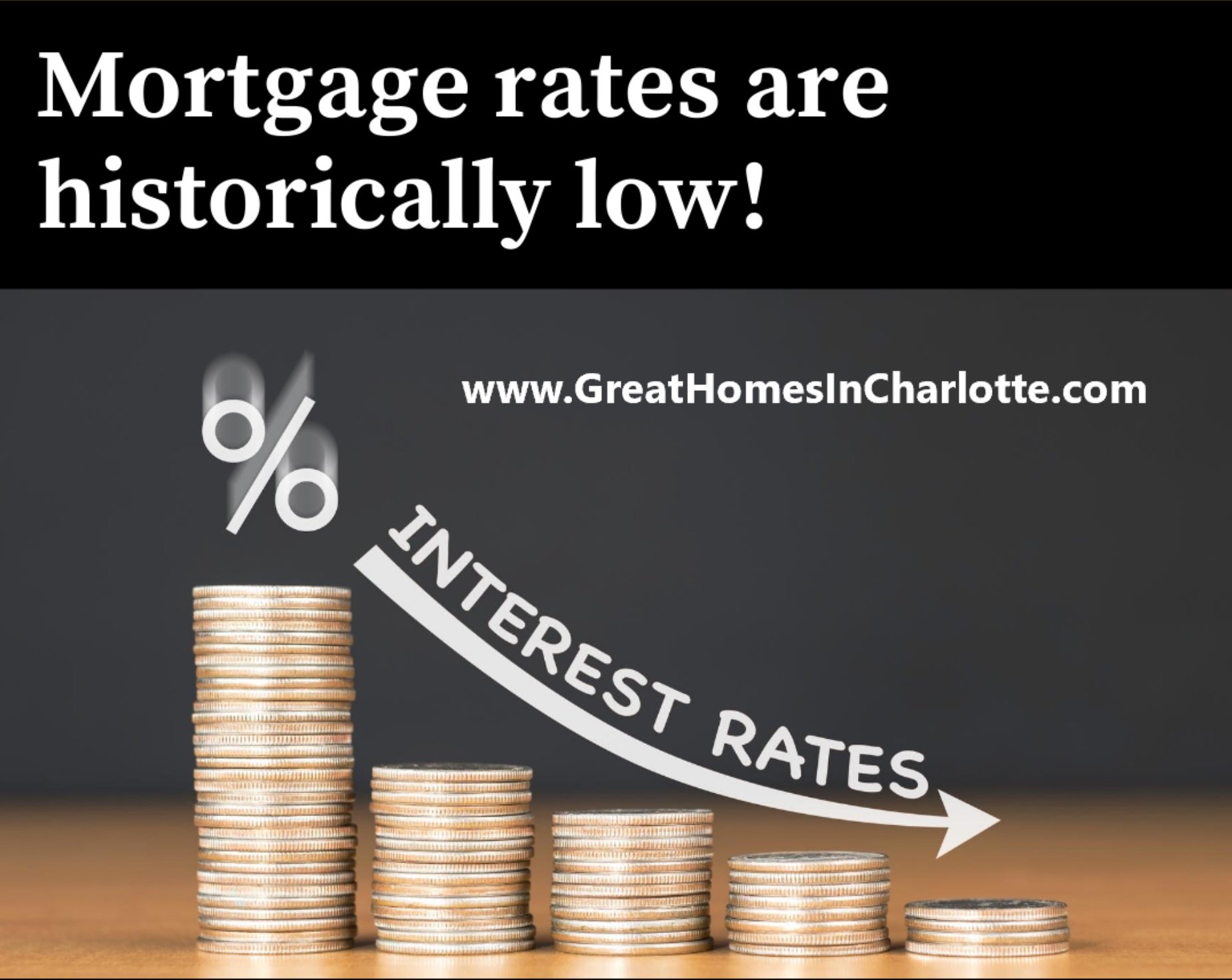 Mortgage Rates At Historic Lows. Time To Refinance?