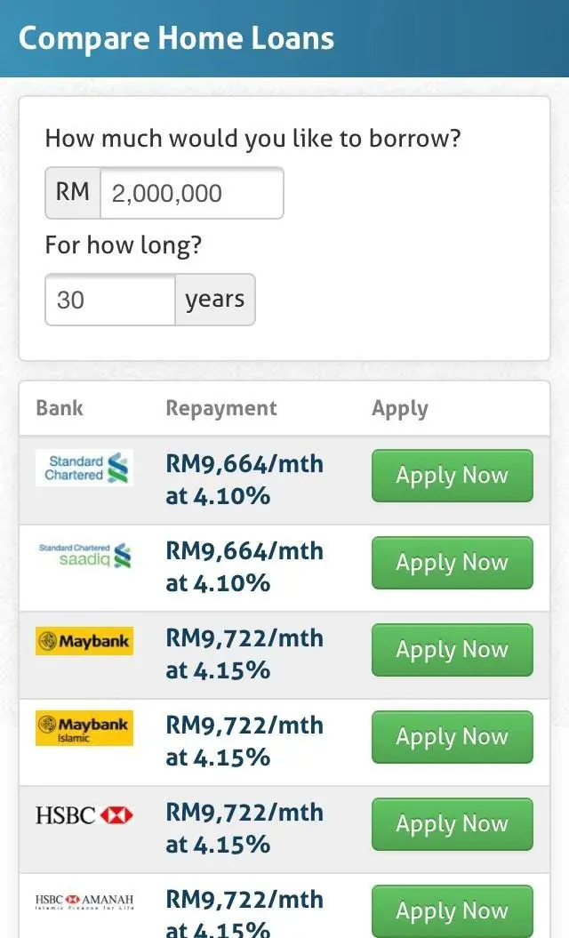 MY Home Loan Calculator for Android