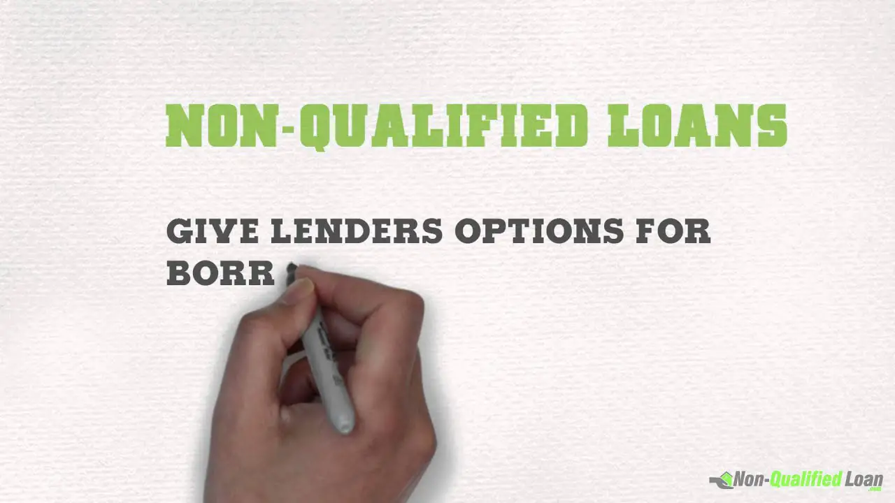 Non Qualified Mortgage Loan