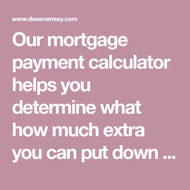 Our mortgage payment calculator helps you determine what how much extra ...