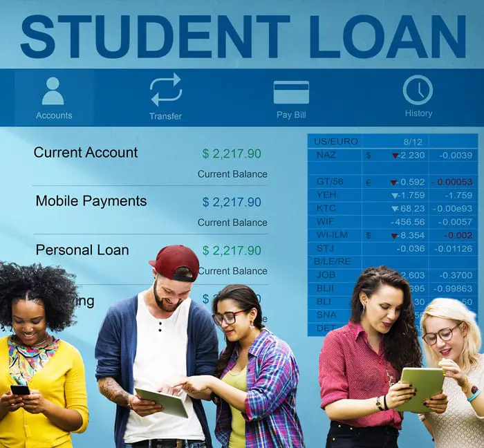 Paying Back Student Loans  How To, When &  How Much Each Month