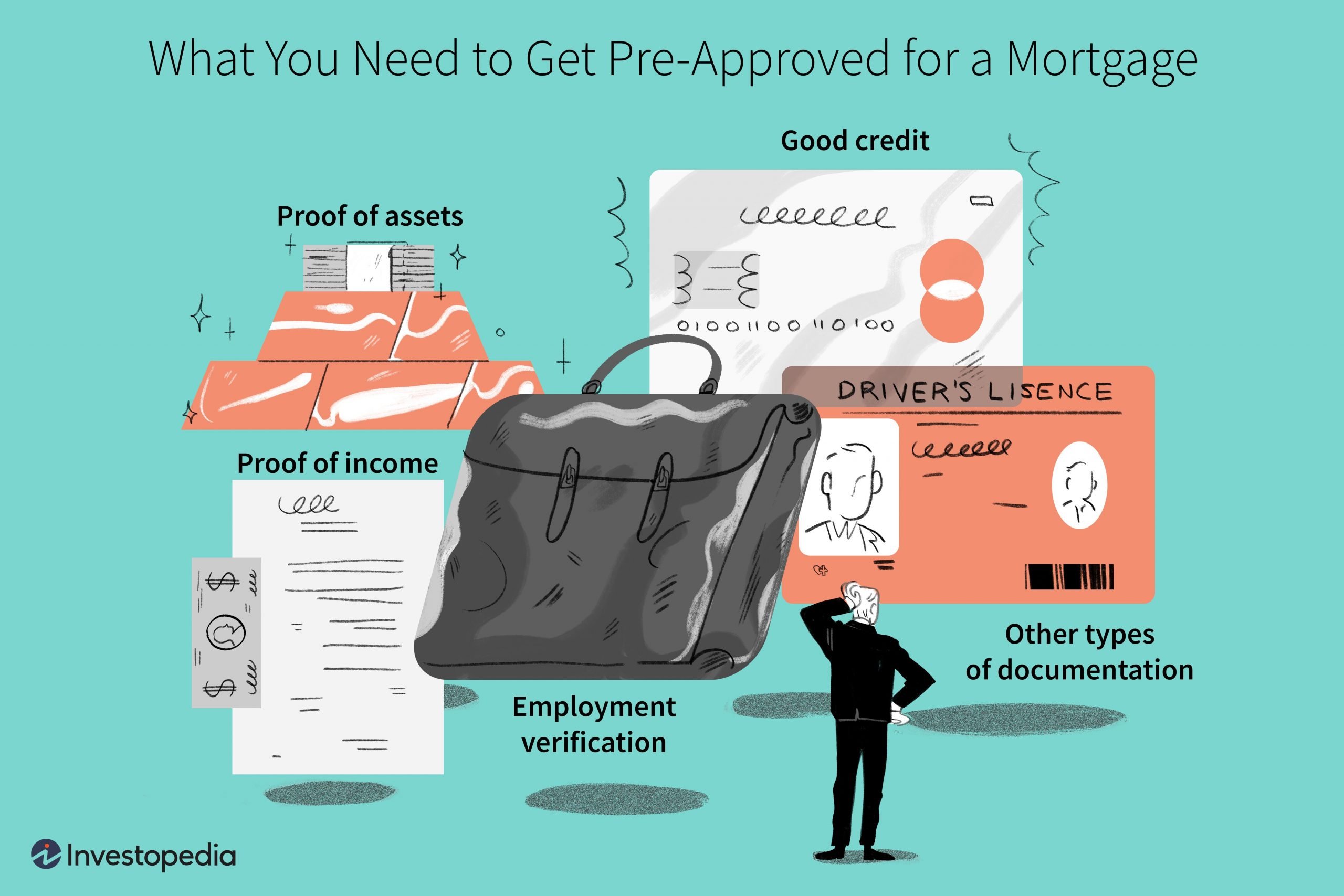 prequalify home loan bursahaga com scaled