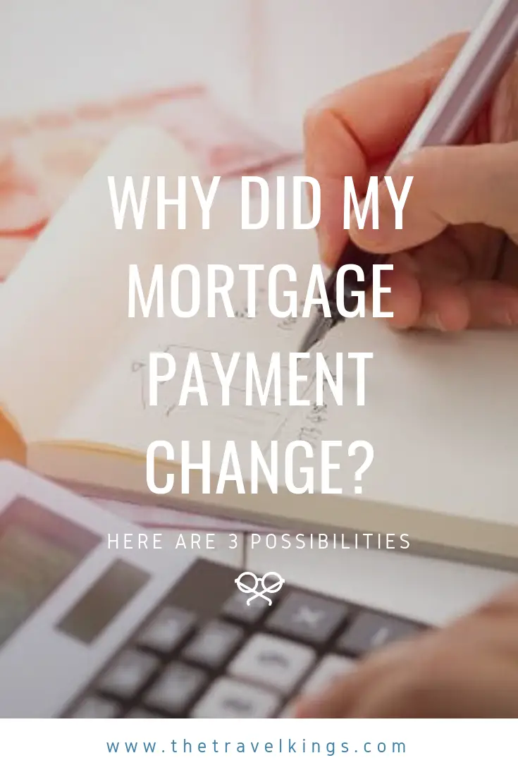 psdesignsystems: Whats My Mortgage Payment