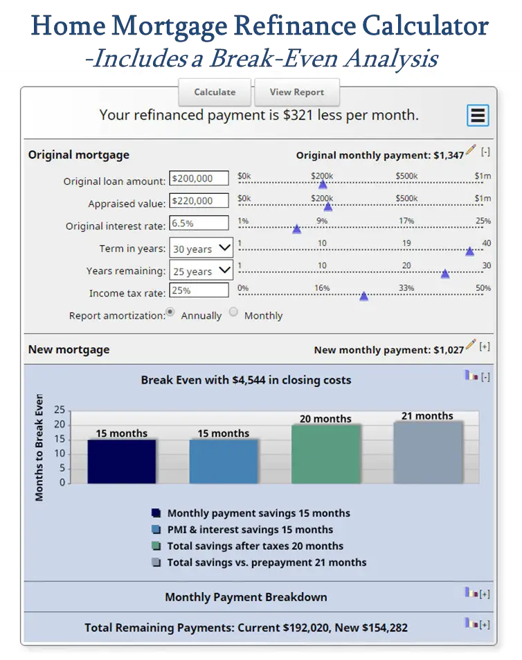 Refinance Mortgage Calculator