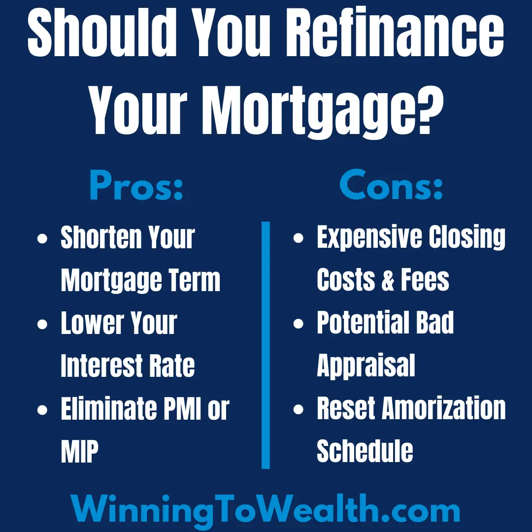 Refinancing A Mortgage: The Pros And Cons