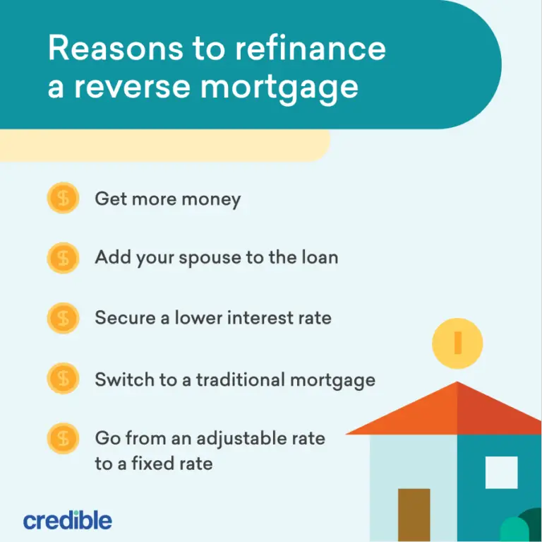 Refinancing Your Reverse Mortgage: How It Works